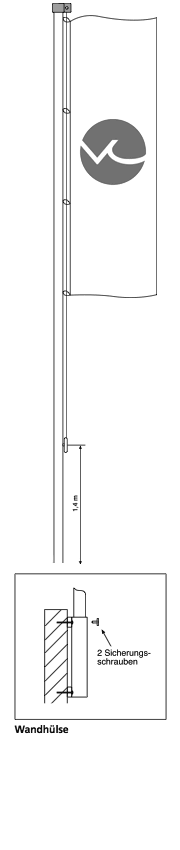 Mastmodell Z90-Dach