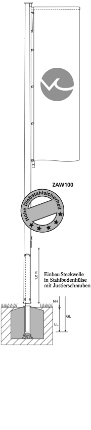 Mastmodell ZAW100 - ZAK100